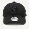 Dkny X New York Yankees by New Era Cap